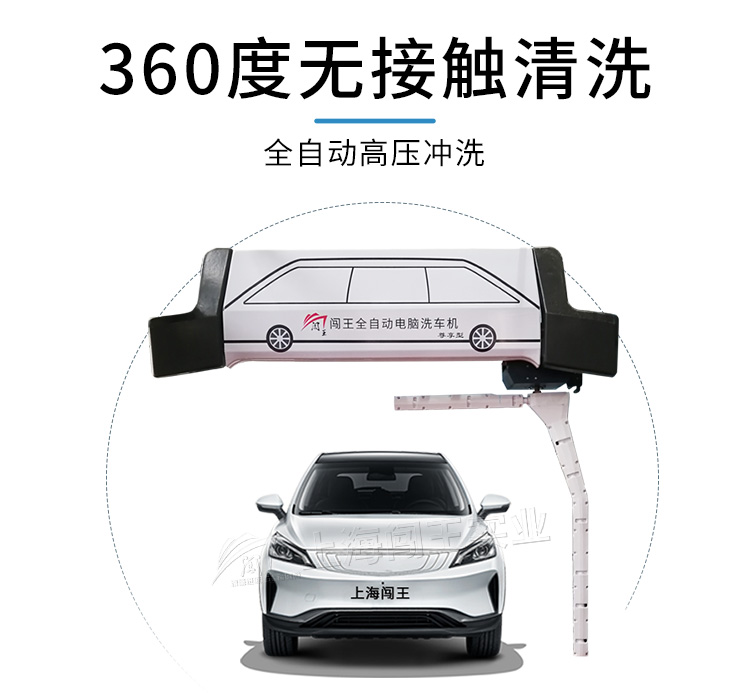 尊享型電腦洗車機詳情頁_03.jpg