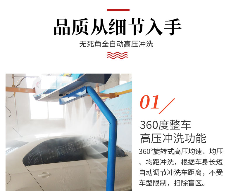 360電腦洗車機詳情頁_06.jpg