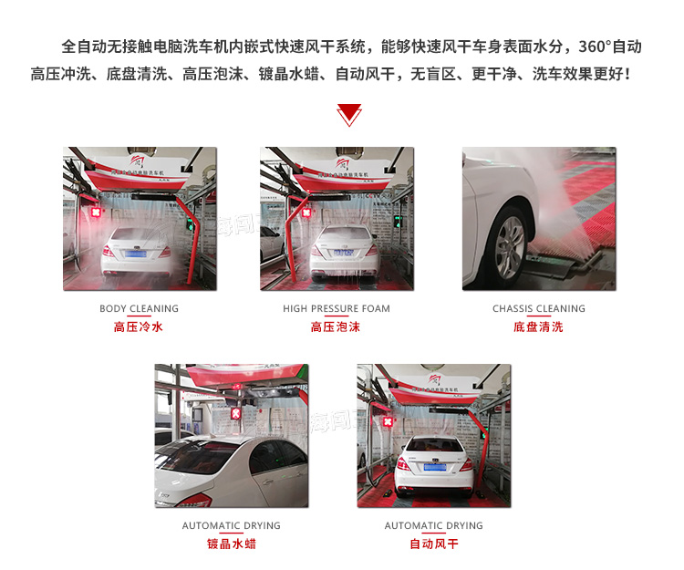 電腦洗車機--詳情頁_01.jpg
