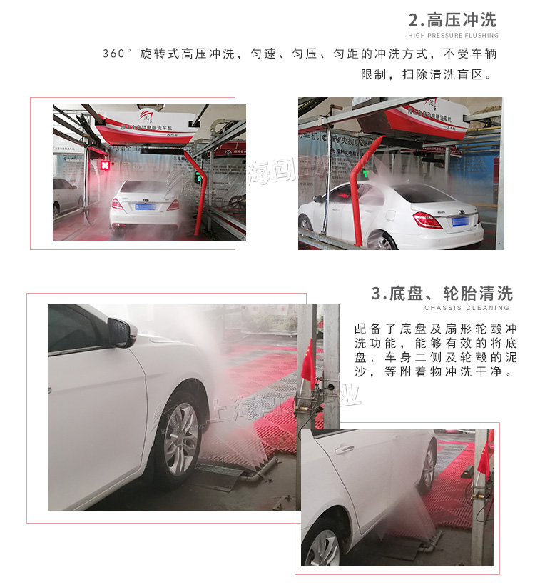 電腦洗車機--詳情頁_04.jpg